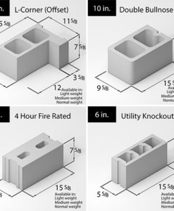 Cement Blocks